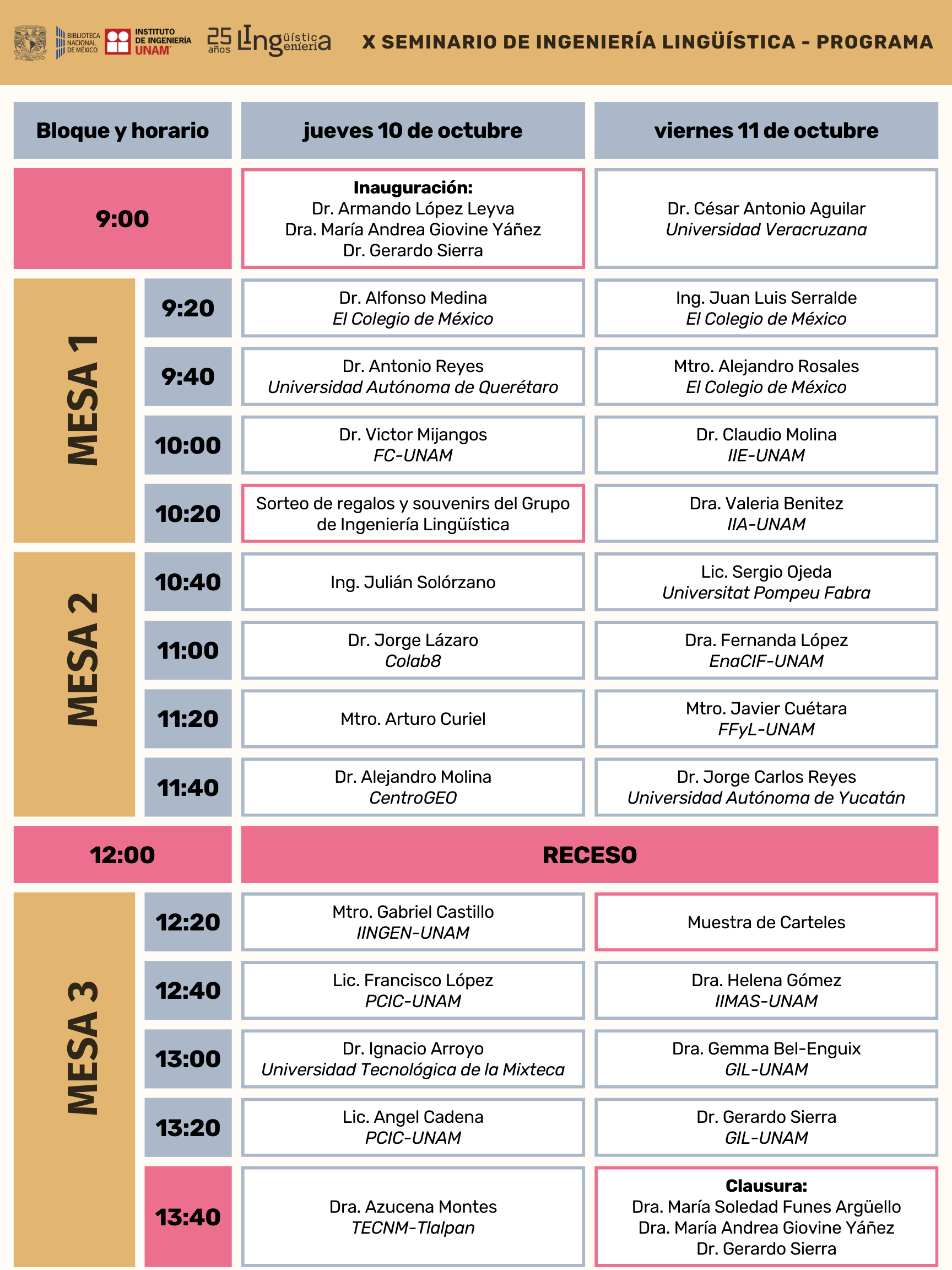 X Seminario de Ingeniería Lingüística - Programa